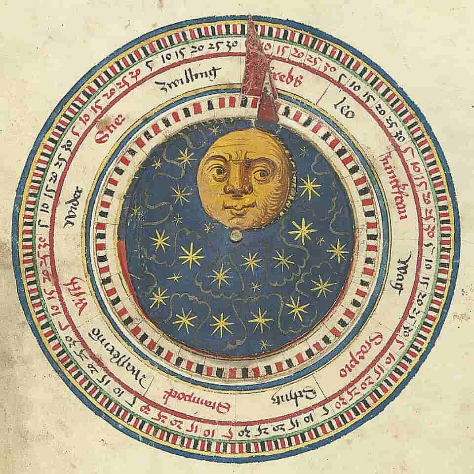 Image of a Medieval Calendar.